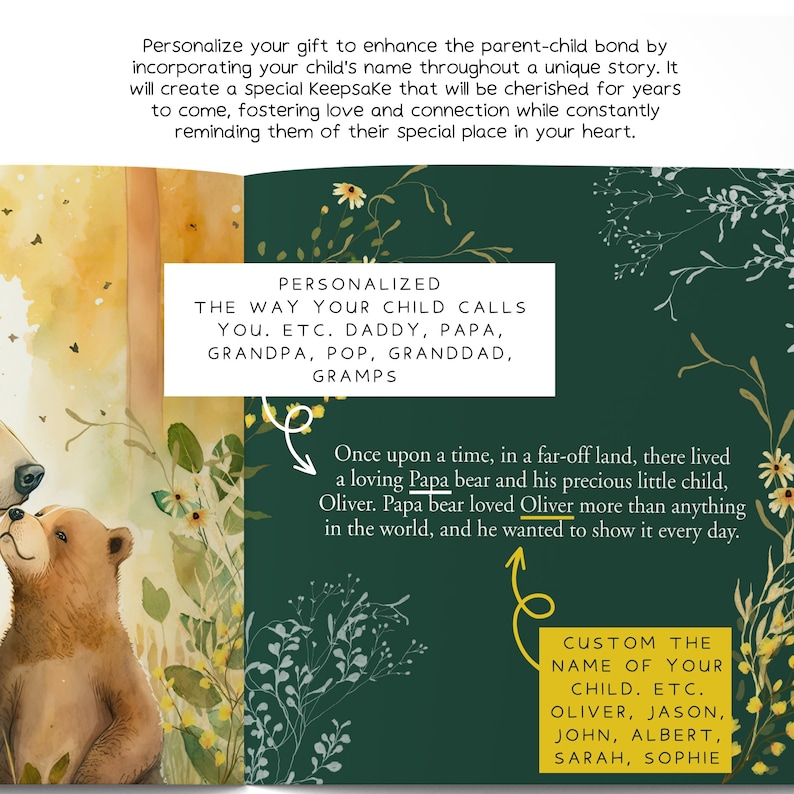 May include: Personalized children's book illustration featuring a Papa bear and a child bear in a forest setting. The text reads "Personalized the way your child calls you. Etc. Daddy, Papa, Grandpa, Pop, Granddad, Gramps" and "Once upon a time, in a far-off land, there lived a loving Papa bear and his precious little child, Oliver. Papa bear loved Oliver more than anything in the world, and he wanted to show it every day."  The text also reads "Custom the name of your child. Etc. Oliver, Jason, John, Albert, Sarah, Sophie".