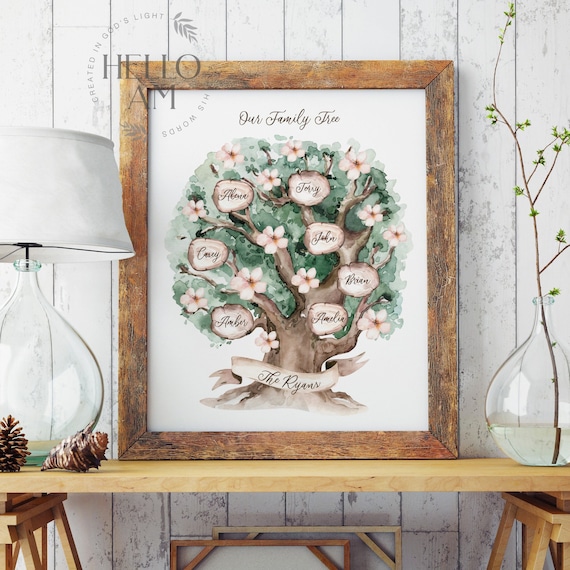 Family Tree Charts To Fill In 6 Generation Genealogy Poster Canvas Art Wall  Decor Tree Of