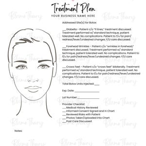 May include: A white treatment plan form with the text "Treatment Plan" and "Your Business Name Here." It includes sections for client information, addressed sites for Botox, and a facial diagram. The form also has sections for notes and signatures.
