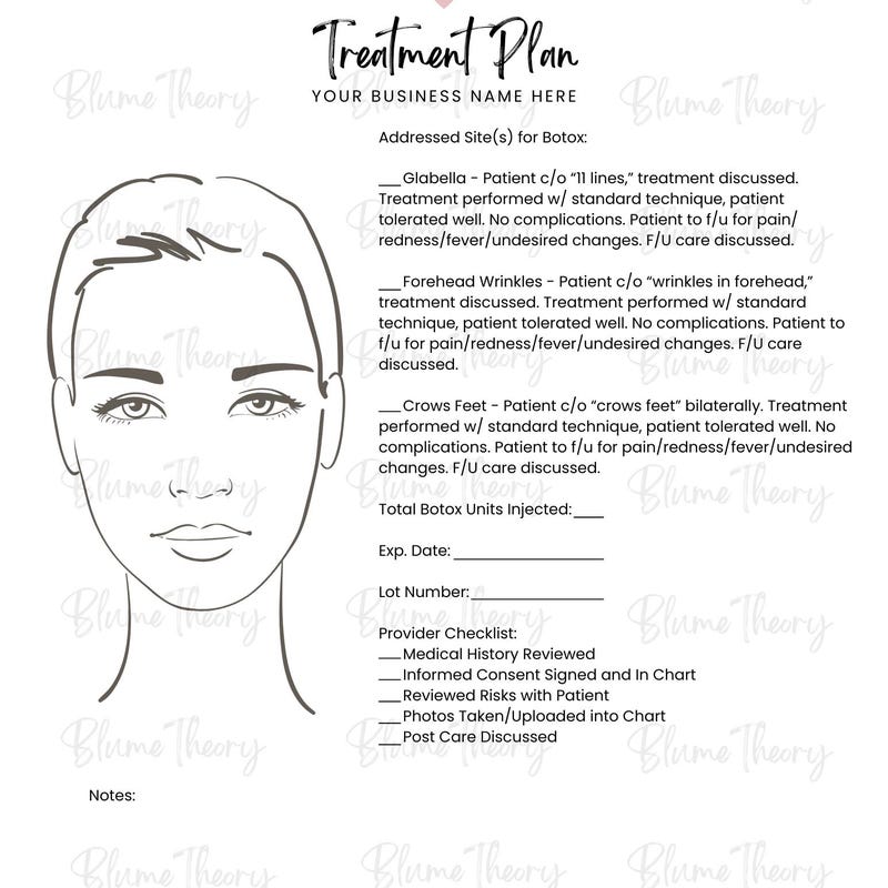 Botox Face Mapping - Etsy