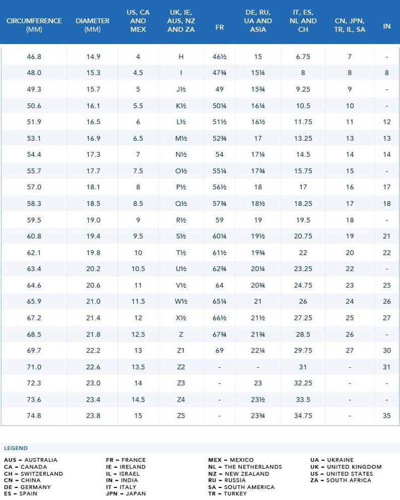 May include: A chart showing different sizing conversions for clothing in various countries, including the United States, Canada, Mexico, the United Kingdom, Ireland, Australia, New Zealand, South Africa, France, Germany, Russia, Ukraine, Asia, Italy, Spain, the Netherlands, China, Japan, Turkey, South America, and India.
