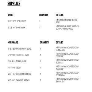 以下が含まれることがあります： ポケットホールジグベースを構築するために必要なサプライ品のリスト。リストには、木材、金物、必要な各アイテムの数量が含まれています。リストには、オンラインで金物を購入するためのリンクも含まれています。