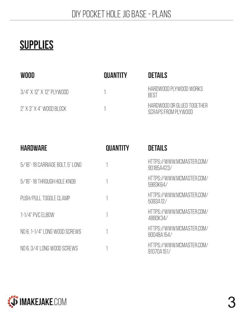 以下が含まれることがあります： ポケットホールジグベースを構築するために必要なサプライ品のリスト。リストには、木材、金物、必要な各アイテムの数量が含まれています。リストには、オンラインで金物を購入するためのリンクも含まれています。
