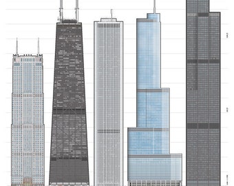 Chicago's Tallest Buildings architectural illustration poster