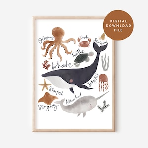 Under The Sea Art Rust Colourway JPG, Digital Download only, Printable