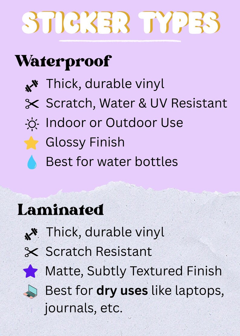 May include: An informational graphic titled "STICKER TYPES" on a light purple background. It details two sticker types: Waterproof, with features like thick vinyl and glossy finish, and Laminated, with scratch resistance and a matte finish. Best for water bottles and dry uses.
