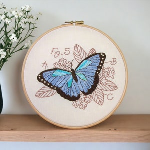 蝶の自然をテーマにした刺繍枠、自然にインスパイアされた壁アート、手刺繍の繊維壁装飾、英国で手作りされた家庭用の自然ギフト
