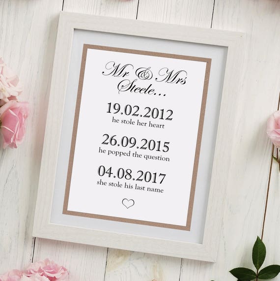 Special Dates Wedding Sign