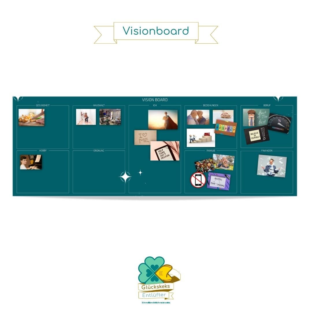 Vision Board Visualization Vision Board - Visualize and Plan Goals - Etsy