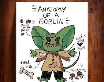 Anatomy of a Goblin print