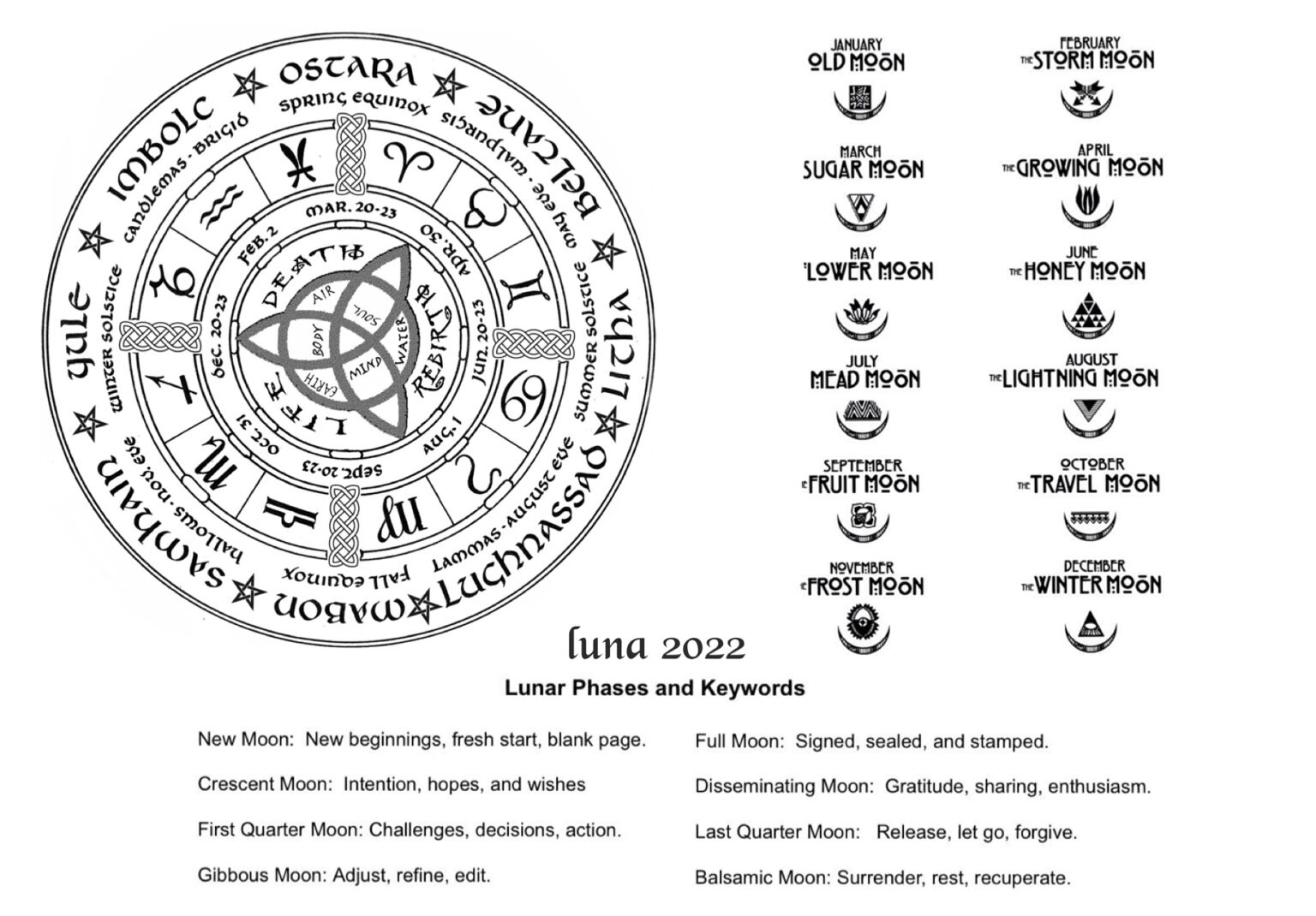 The New & Full Moon Magic Diary 2022: Take anywhere, 6