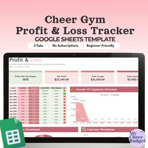 Puede incluir: Una plantilla digital de Google Sheets para el seguimiento de pérdidas y ganancias de un gimnasio de cheerleading en una pantalla de portátil. La interfaz presenta un esquema de colores rosa y blanco con tablas de ingresos, gastos y beneficios.