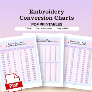 Puede incluir: Tres tablas de conversión de bordado en formato PDF. Las tablas muestran columnas para pulgadas, centímetros y milímetros. El texto dice Embroidery Conversion Charts, PDF PRINTABLES, 3 Files, Cm - Inches - Mm y Easy to Print.