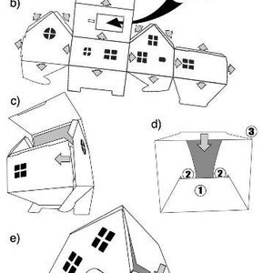 May include: A black and white line drawing showing the steps to assemble a paper house. The house has a door and windows. The drawing is labeled with letters a through e.