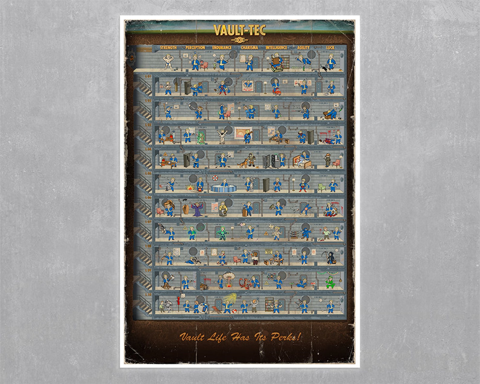 fallout 4 perk chart explained fallout 4 perk chart explained