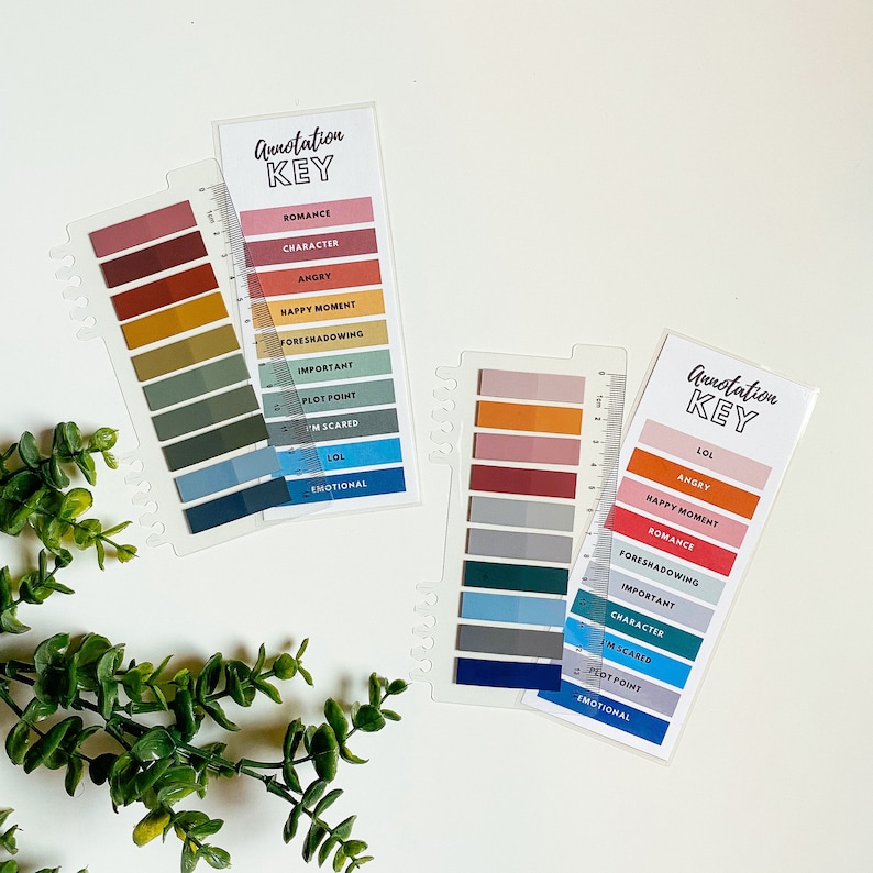 Transparent Sticky Annotation Tabs: Book Annotating Kit With Key - Etsy