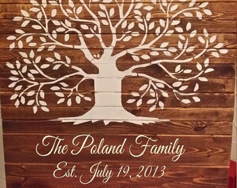 tree wall stencils etsy