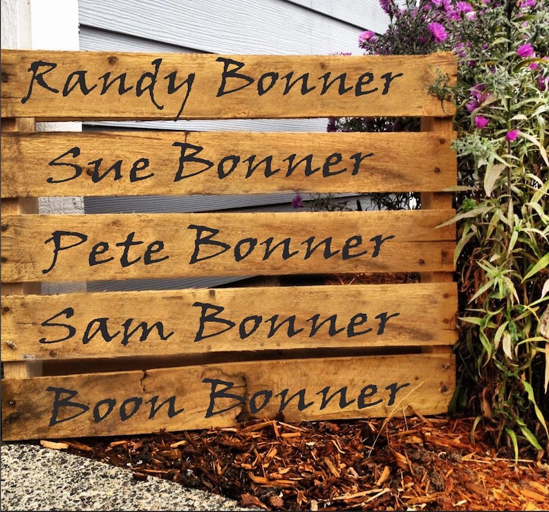 Bonner Sign Custom Name Stencil – Paint Walls & Signs – Kids Room, Nursery, Family ...