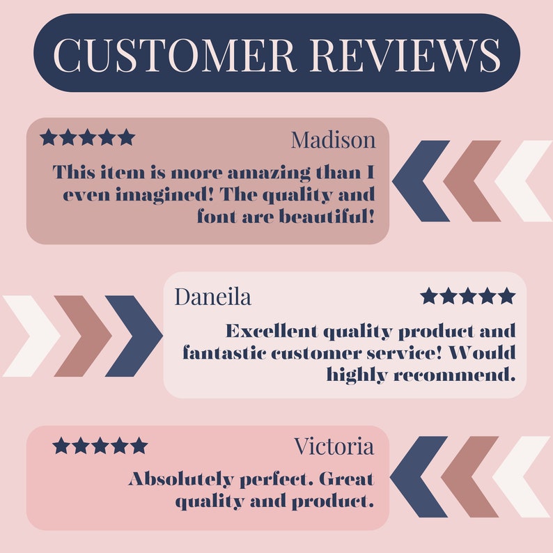 Puede incluir: Gr&aacute;fico con el texto "CUSTOMER REVIEWS" en azul marino. Los testimonios de los clientes se muestran en cuadros rosas y blancos con calificaciones por estrellas. Las rese&ntilde;as son de Madison, Daneila y Victoria.