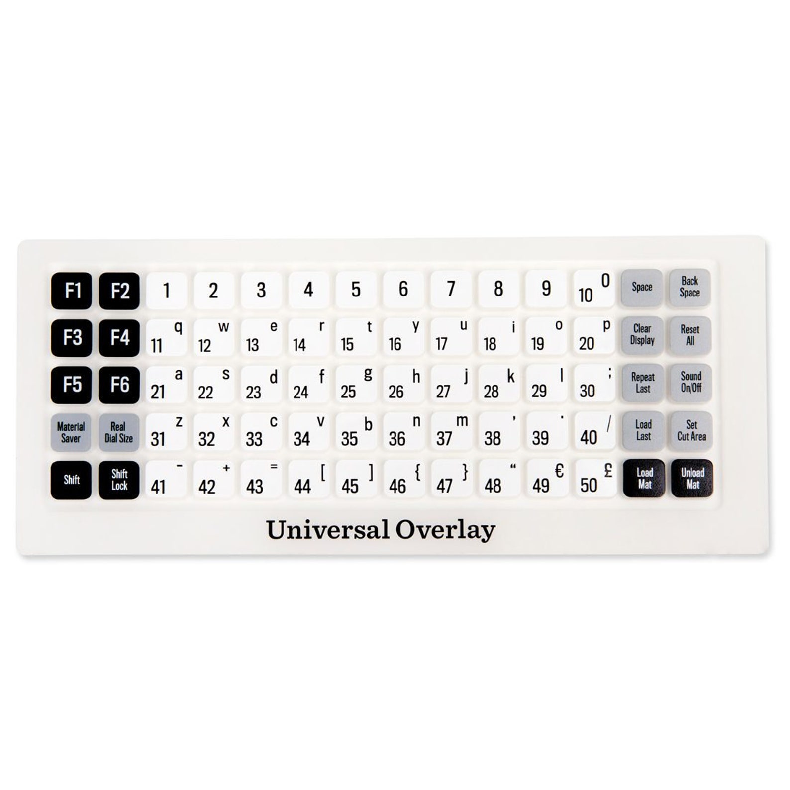 Cricut® Universal Keypad Overlay for Cricut Cartridges Etsy