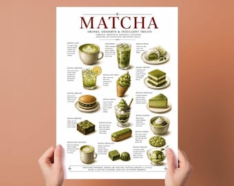 Póster con estampado de matcha: Bebidas, postres y dulces (Decoración de cocina)