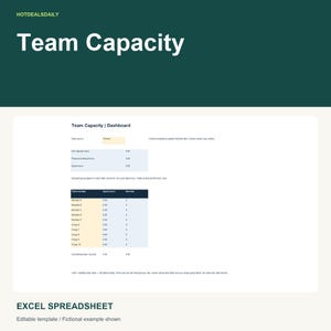 Peut inclure: Un modèle de tableau de bord numérique Team Capacity pour Excel avec un en-tête vert foncé portant le texte HOTDEALSDALLY et Team Capacity. La feuille de calcul comprend des tableaux pour la capacité nette, la charge de travail et les données.