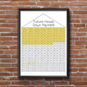 House Down Payment Tracker | Printable PDF - Etsy