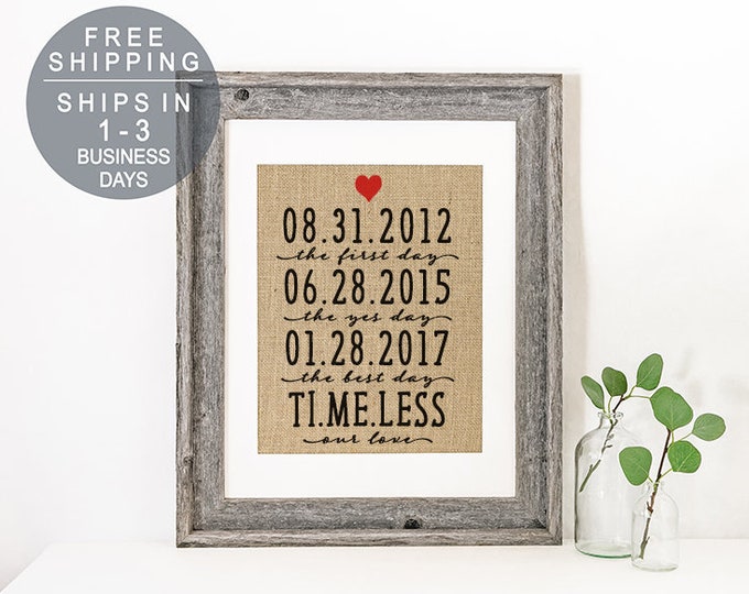 Personalized Anniversary Gift for Her Wedding Gift Wife Gift for Wife ...