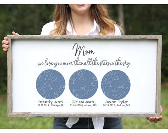 Custom Star Map Farmhouse Wood Sign Mothers Day Gift for Mom Gift Night Sky Map Constellation Map Birthday Gift Mom Sign Mother Gift