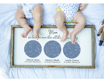 Mothers Day Gift for Mom Gift Night Sky Map Custom Star Map Farmhouse Wood Sign Constellation Map Birthday Gift Mom Sign Mother Gift