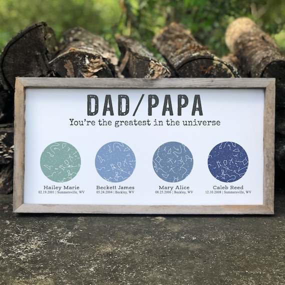 Watercolor Dad Photo Night Light Father's Day Gift for Dad Personalize –  Greatest Custom