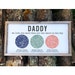 see more listings in the Gifts For Dad & Grandpa section