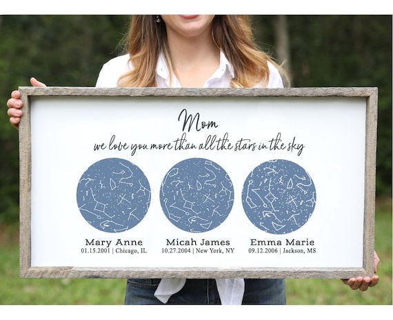 personal christmas gifts for mom