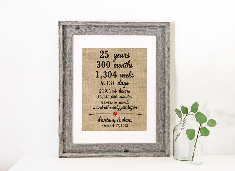 Gifts For Parents 25th Anniversary Personalized 25th Anniversary Gift for Parents Anniversary