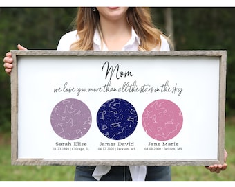 Names And Birthdays Personalized Star Map Farmhouse Sign Mothers Day Gift For Mom Gift For Grandma Gift For Grandmother Gift Mother Gift