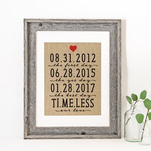 Personalized Anniversary Gift For Her Wedding Gift Wife Gift for Wife Fiance Gift for Fiance Our Love is Timeless Newlywed Anniversary Print image 2