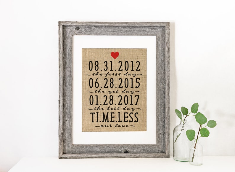 Personalized Anniversary Gift For Her Wedding Gift Wife Gift for Wife Fiance Gift for Fiance Our Love is Timeless Newlywed Anniversary Print image 2