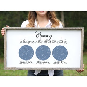 Star Map Names And Birthdays Constellation Art Personalized Gift Mothers Day Gift For Mom From Daughter Wood Sign Mother Daughter Gift image 1