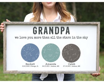 Fathers Day Gift Personalized Gift for Grandpa Gift Wood Sign Custom Star Map Constellation Map for Grandfather Gift for Papa Home Decor