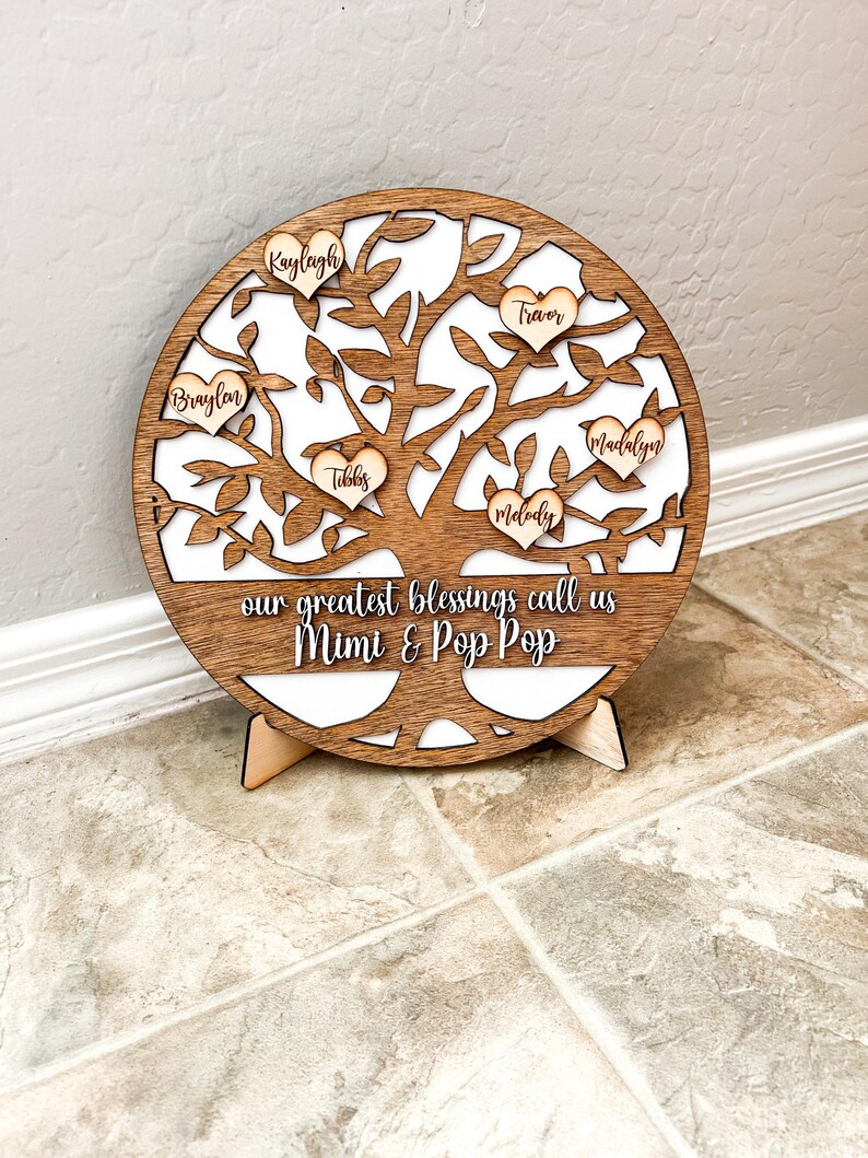 Personalized Family Tree Wood Sign – Custom Grandparent Gift, Mimi ...