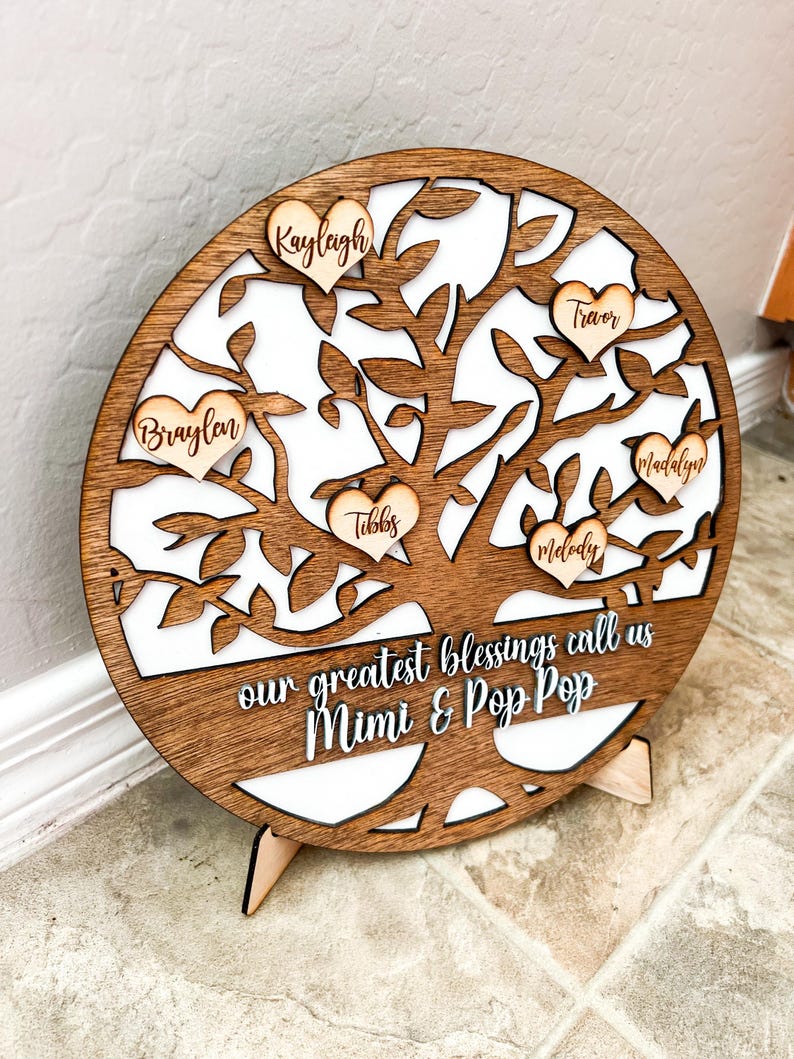 Personalized Family Tree Wood Sign – Custom Grandparent Gift, Mimi ...