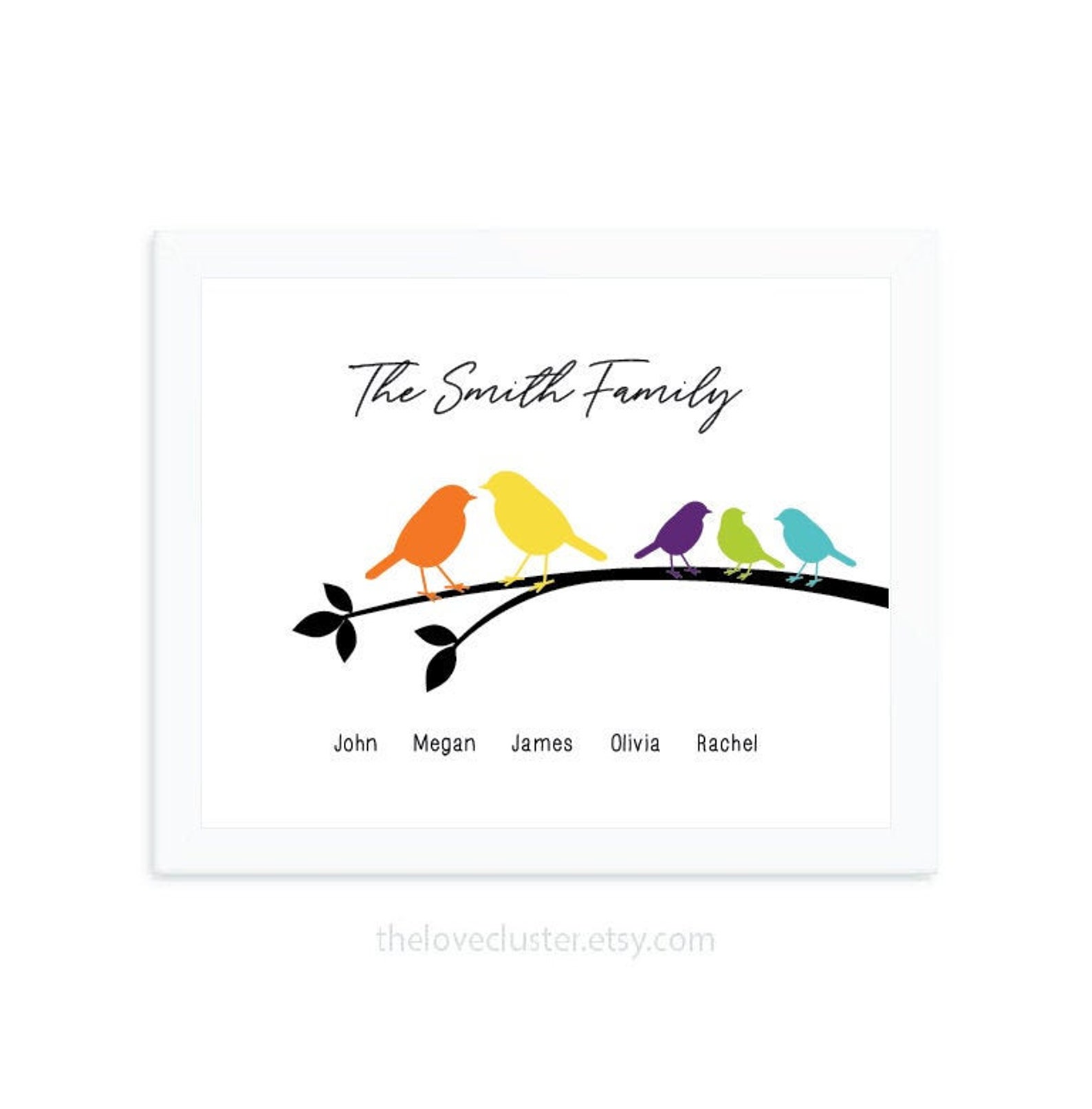 Birds Print, Personalized Family Print, Birds Family Wall Art, Family