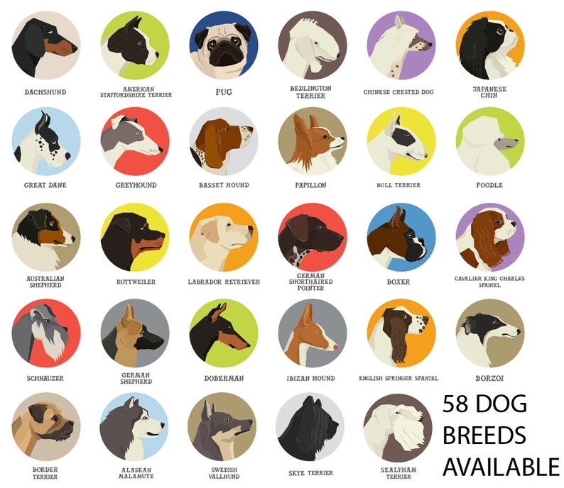 Custom Dog Breed and Name Mug Dog Lover Gift Gift for Her or Etsy