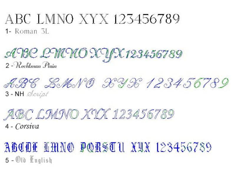 May include: A comparison of different font styles, including Roman 3L, Rechtman Plain, NH Script, Corsiva, and Old English. The fonts are shown with the alphabet and numbers 1 through 9.