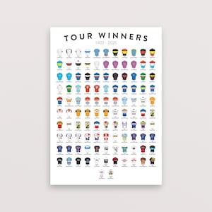 Tour de France Winners Poster – Cycling Print  – Gift for Cyclist