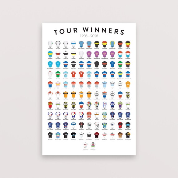 Tour de France Winners Poster – Cycling Print  – Gift for Cyclist