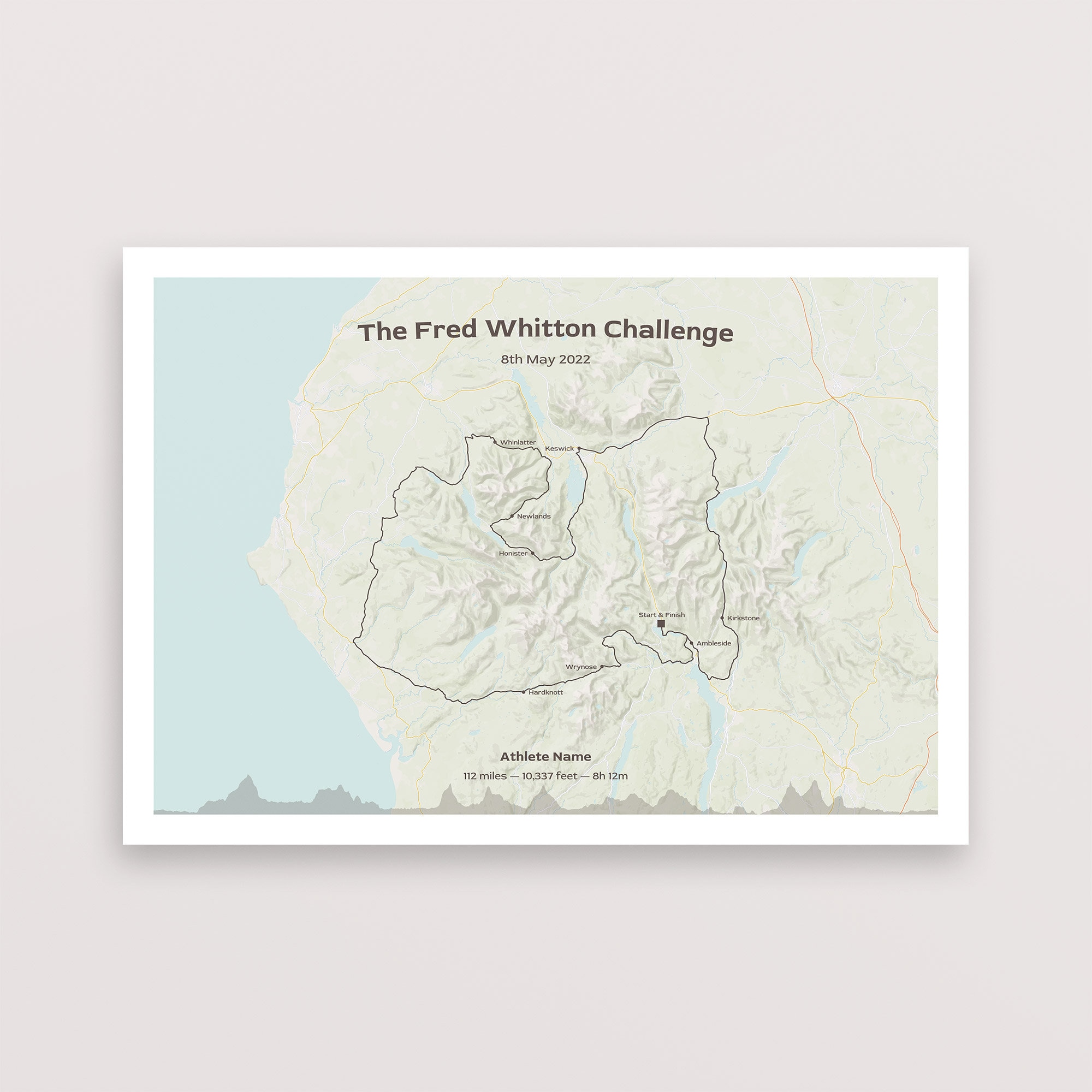 Fred whitton on sale challenge 2019