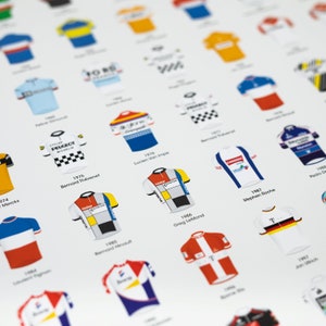 Tour de France Winners Poster Cycling Print Gift for Cyclist image 4