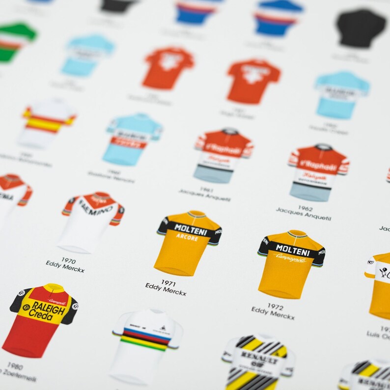 Framed Tour de France Winners Poster 1903 to 2020 Etsy