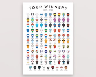 Tour de France Winners Poster – Cycling Print  – Gift for Cyclist